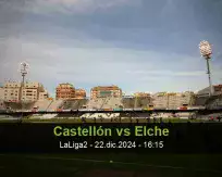 Pronóstico Castellón Elche (22 diciembre 2024)