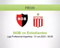Pronóstico NOB Estudiantes (30 septiembre 2025)
