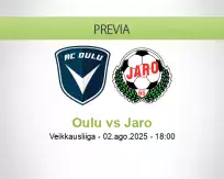 Pronóstico Oulu Jaro (02 agosto 2025)
