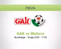 Pronóstico GAK Wattens (16 agosto 2025)