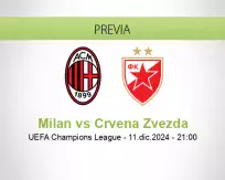 Pronóstico Milan Crvena Zvezda (11 diciembre 2024)