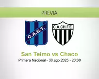 Pronóstico San Telmo Chaco (30 agosto 2025)