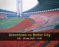 Pronóstico Greentown Better City (26 septiembre 2025)