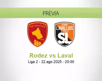Pronóstico Rodez Laval (22 agosto 2025)