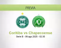Pronóstico Coritiba Chapecoense (08 agosto 2025)
