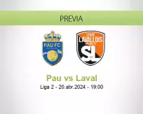 Pronóstico Pau Laval (20 abril 2024)