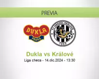 Pronóstico Dukla Králové (14 diciembre 2024)