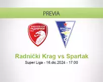 Pronóstico Radnički Krag Spartak (16 diciembre 2024)