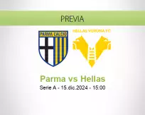 Pronóstico Parma Hellas (15 diciembre 2024)