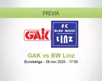 Pronóstico GAK BW Linz (29 noviembre 2025)