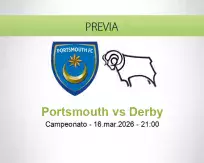 Pronóstico Portsmouth Derby (16 marzo 2026)