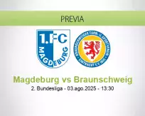 Pronóstico Magdeburg Braunschweig (03 agosto 2025)