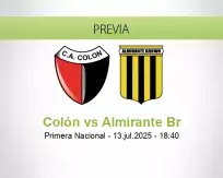 Pronóstico Colón Almirante Br (13 julio 2025)