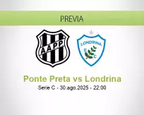 Pronóstico Ponte Preta Londrina (30 agosto 2025)