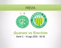 Pronóstico Guarani Erechim (10 agosto 2025)