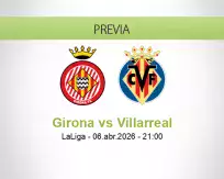 Pronóstico Girona Villarreal (06 abril 2026)