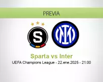 Sparta vs Inter