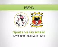 Pronóstico Sparta Go Ahead (18 diciembre 2024)