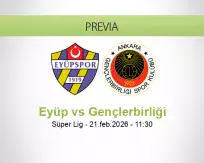 Pronóstico Eyüp Gençlerbirliği (21 febrero 2026)