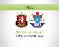 Pronóstico Gorica Slaven (21 septiembre 2025)