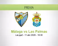 Pronóstico Málaga Las Palmas (11 abril 2026)