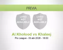 Pronóstico Al Kholood Khaleej (03 abril 2026)