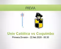 Pronóstico Univ Católica Coquimbo (21 febrero 2026)