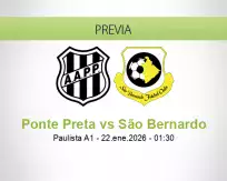 Ponte Preta vs São Bernardo