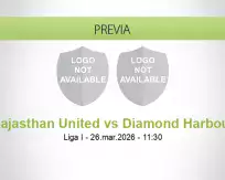 Rajasthan United vs Diamond Harbour