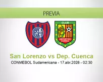 San Lorenzo vs Dep. Cuenca