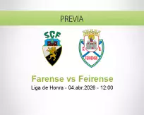 Pronóstico Farense Feirense (04 abril 2026)