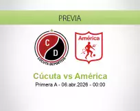 Cúcuta vs América