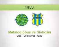 Pronóstico Metaloglobus Slobozia (20 diciembre 2025)