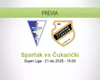 Pronóstico Spartak Čukarički (21 diciembre 2025)