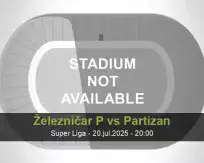 Pronóstico Železničar P Partizan (20 julio 2025)