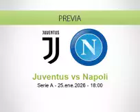 Juventus vs Napoli