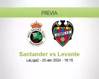 Pronóstico Santander Levante (20 abril 2024)