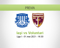 Pronóstico Iaşi Voluntari (01 marzo 2021)