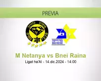 Pronóstico M Netanya Bnei Raina (14 diciembre 2024)