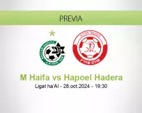 Pronóstico M Haifa Hapoel Hadera (28 octubre 2024)