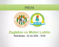 Pronóstico Zagłębie Motor Lublin (22 noviembre 2024)