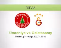 Pronóstico Ümraniye Galatasaray (19 agosto 2022)