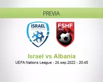 Pronóstico Israel Albania (24 septiembre 2022)