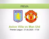 Pronóstico Aston Villa Man Utd (21 diciembre 2025)