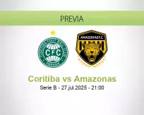 Pronóstico Coritiba Amazonas (27 julio 2025)
