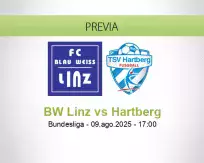 Pronóstico BW Linz Hartberg (09 agosto 2025)