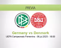 Pronóstico Germany Denmark (08 julio 2025)