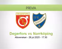 Pronóstico Degerfors Norrköping (26 julio 2025)