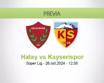 Pronóstico Hatay Kayserispor (26 octubre 2024)