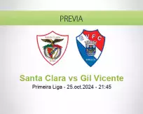 Pronóstico Santa Clara Gil Vicente (25 octubre 2024)